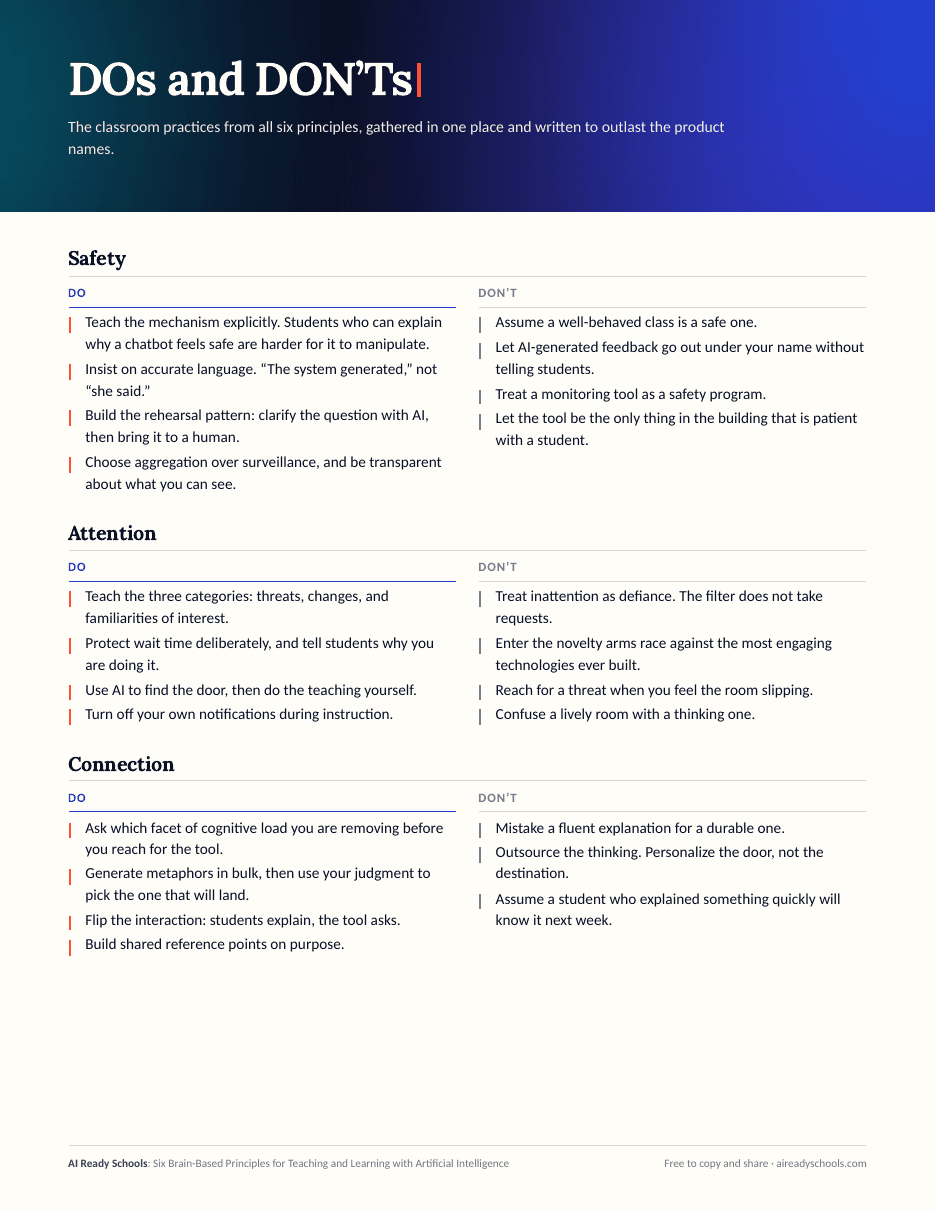 DOs and DON’Ts, first page