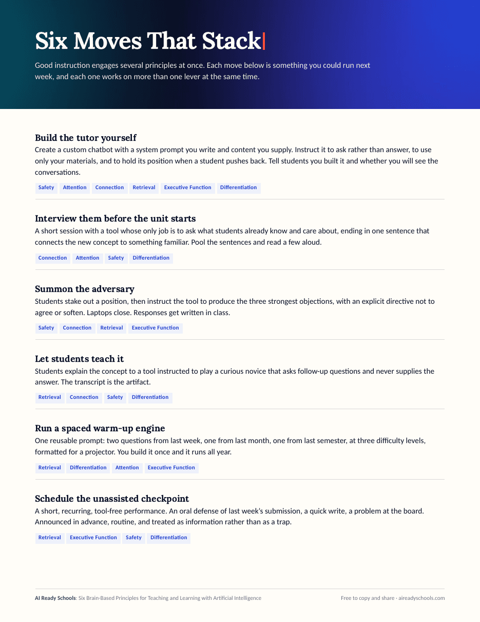Six Moves That Stack, first page
