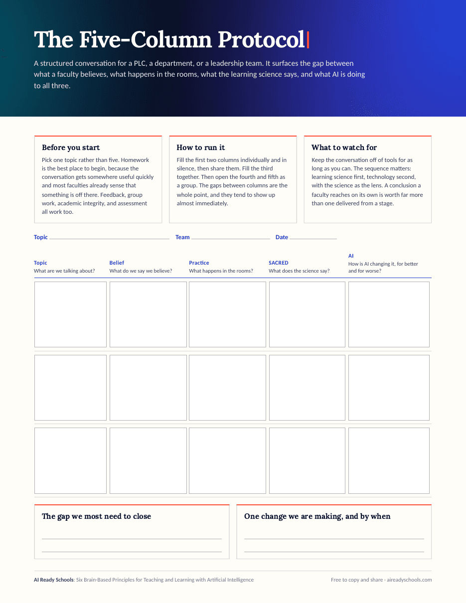 The Five-Column Protocol, first page