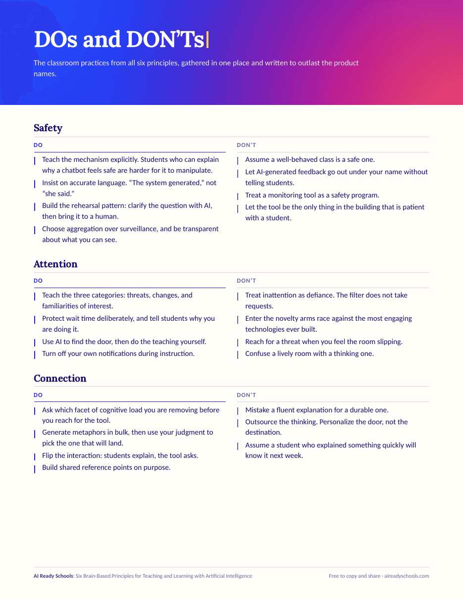 DOs and DON’Ts, first page