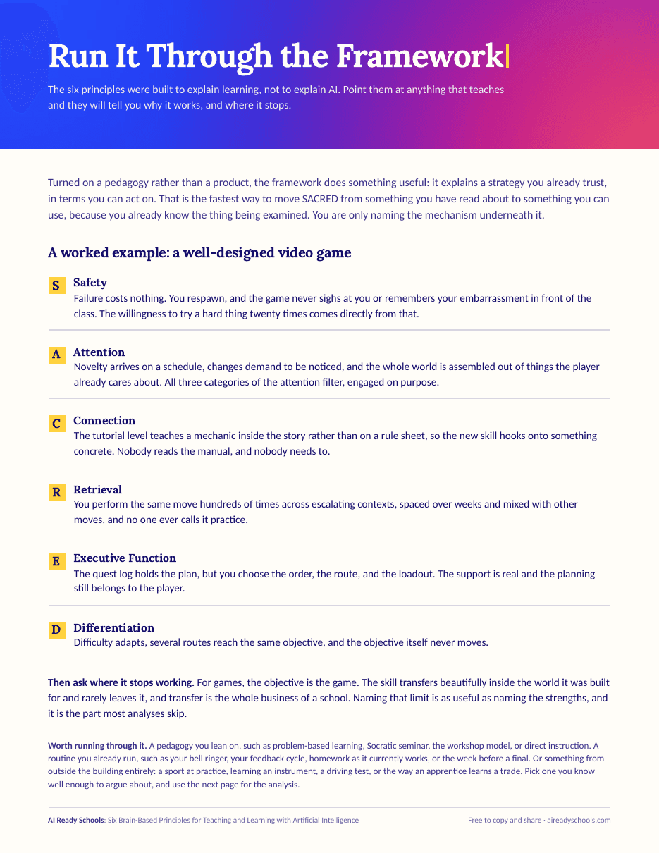 Run It Through the Framework, first page