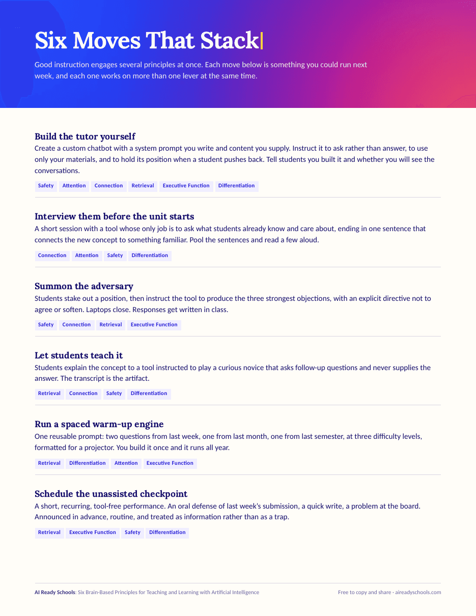 Six Moves That Stack, first page